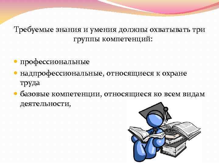Требуемые знания и умения должны охватывать три группы компетенций: профессиональные надпрофессиональные, относящиеся к охране