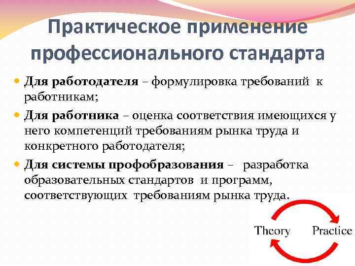 Практическое применение профессионального стандарта Для работодателя – формулировка требований к работникам; Для работника –