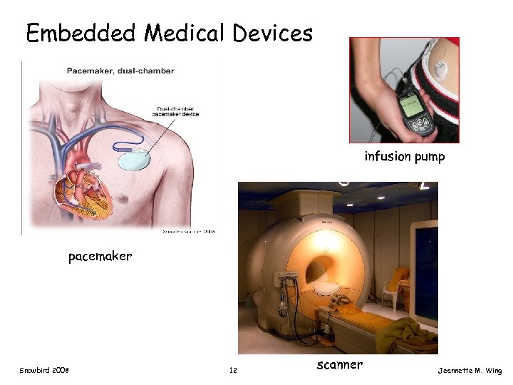 Embedded Medical Devices infusion pump pacemaker Snowbird 2008 12 scanner Jeannette M. Wing 