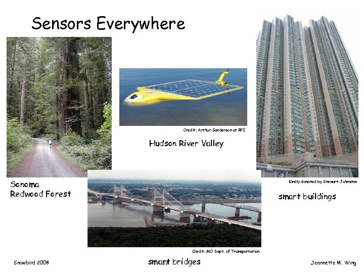 Sensors Everywhere Credit: Arthur Sanderson at RPI Hudson River Valley Sonoma Redwood Forest Kindly