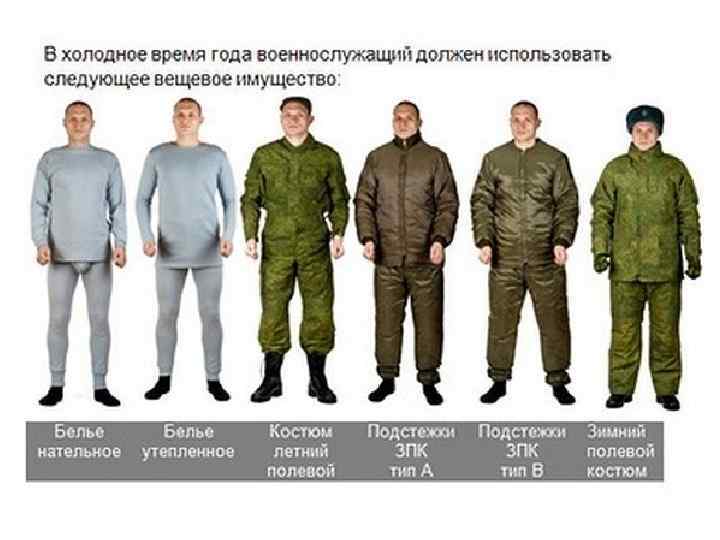 Форма одежды номер 2 в армии