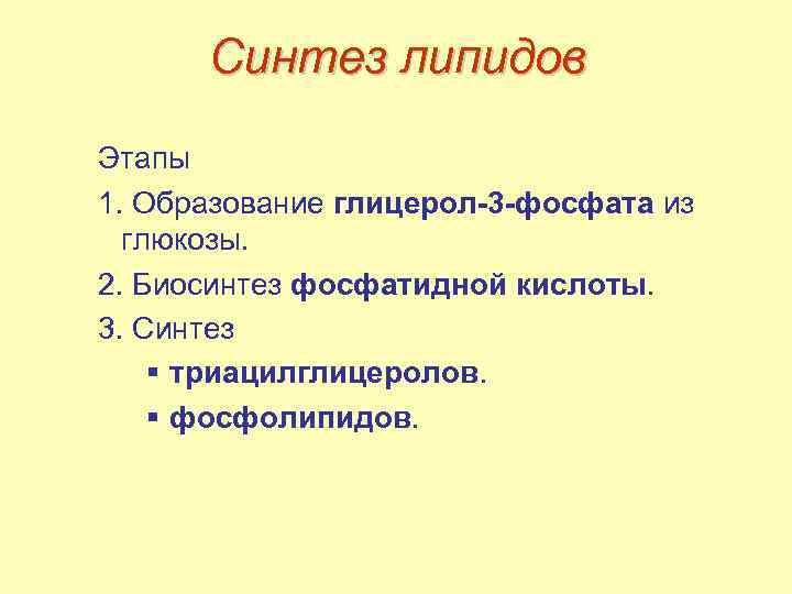 Синтез липидов Этапы 1. Образование глицерол-3 -фосфата из глюкозы. 2. Биосинтез фосфатидной кислоты. 3.