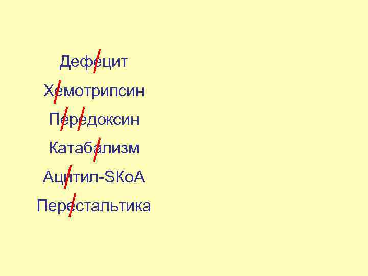 Дефецит Дефицит Хемотрипсин Химотрипсин Передоксин Пиридоксин Катабализм Катаболизм Ацитил-SКо. А Ацетил-SКо. А Перестальтика Перистальтика
