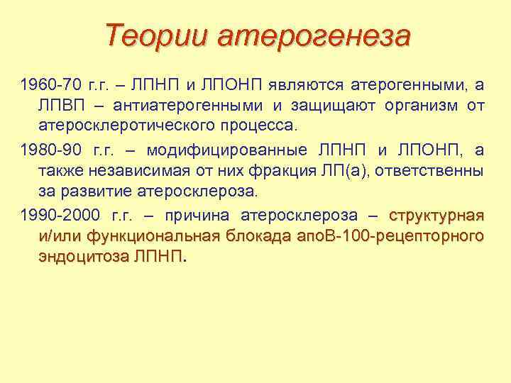 Теории атерогенеза 1960 -70 г. г. – ЛПНП и ЛПОНП являются атерогенными, а ЛПВП