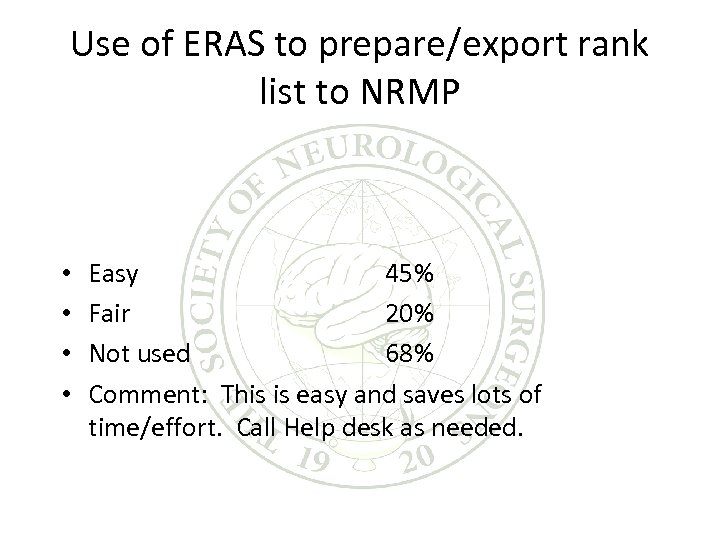 Use of ERAS to prepare/export rank list to NRMP • • Easy 45% Fair