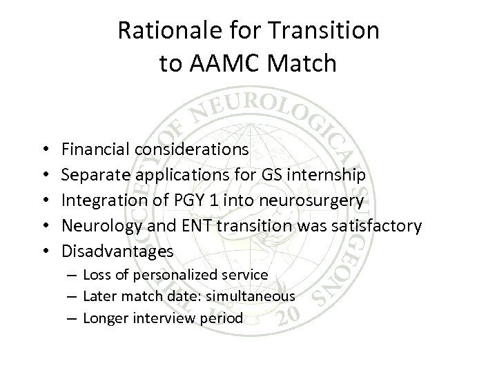 Rationale for Transition to AAMC Match • • • Financial considerations Separate applications for