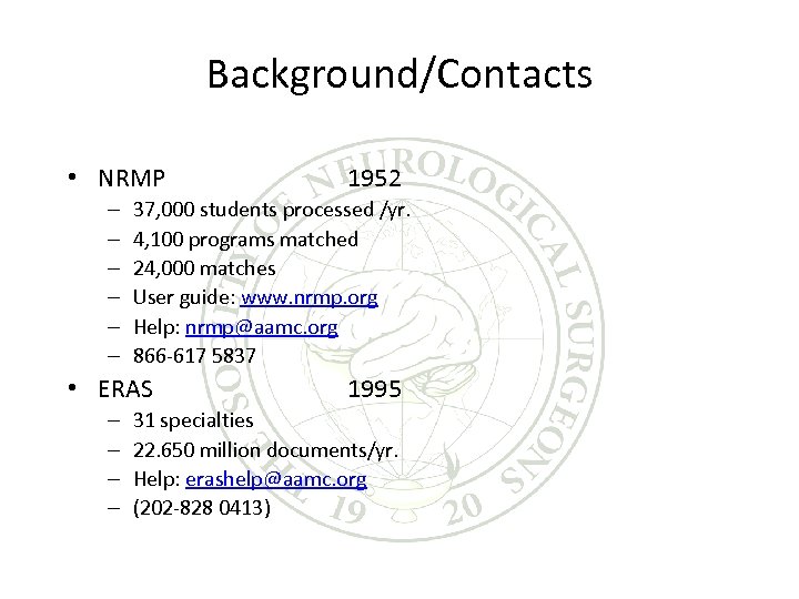 Background/Contacts • NRMP – – – 37, 000 students processed /yr. 4, 100 programs