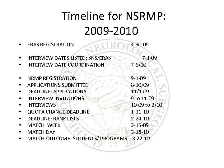 Timeline for NSRMP: 2009 -2010 • ERAS REGISTRATION 4 -30 -09 • • INTERVIEW