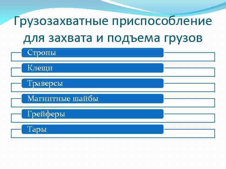 Грузозахватные приспособление для захвата и подъема грузов Стропы Клещи Траверсы Магнитные шайбы Грейферы Тары