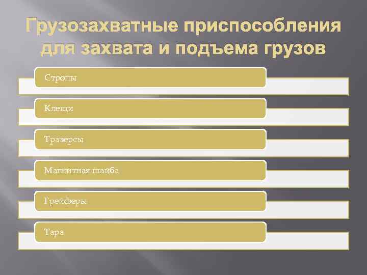 Грузозахватные приспособления для захвата и подъема грузов Стропы Клещи Траверсы Магнитная шайба Грейферы Тара