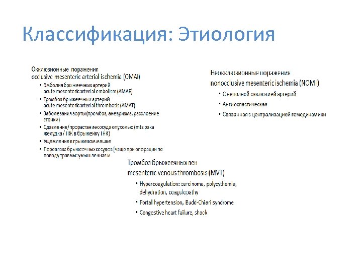 Классификация: Этиология 