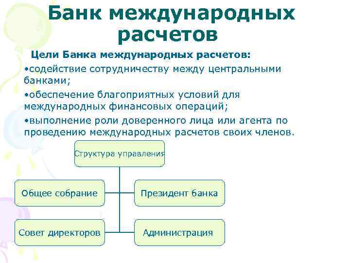  Банк международных расчетов Цели Банка международных расчетов: • содействие сотрудничеству между центральными банками;