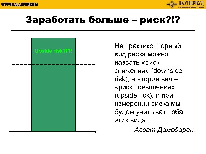 WWW. GALASYUK. COM Заработать больше – риск? !? Upside risk? !? ! Downside risk