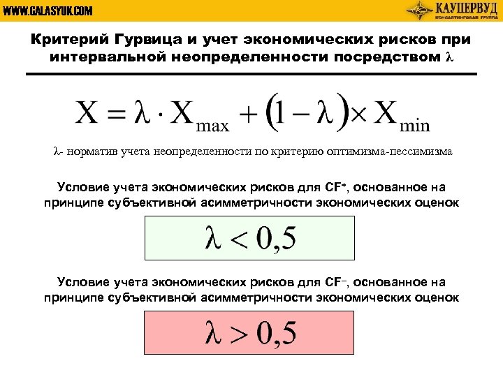 WWW. GALASYUK. COM Критерий Гурвица и учет экономических рисков при интервальной неопределенности посредством λ