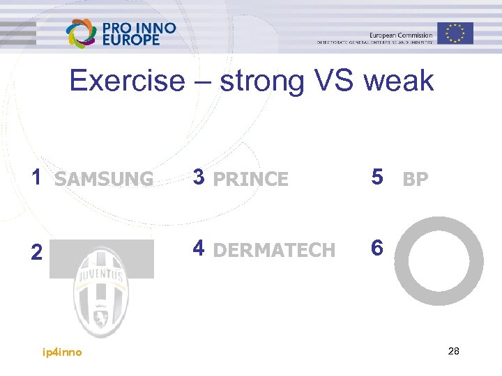 Exercise – strong VS weak 1 SAMSUNG 3 PRINCE 5 BP 2 4 DERMATECH