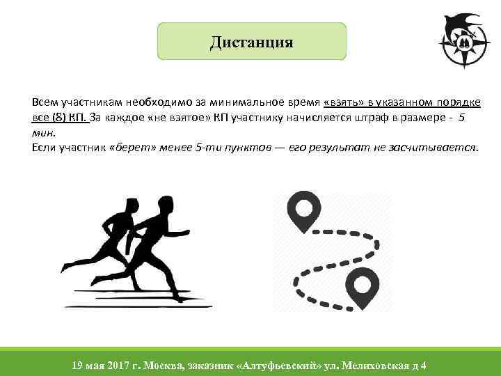 Дистанция Всем участникам необходимо за минимальное время «взять» в указанном порядке все (8) КП.
