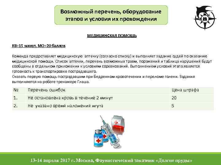 Возможный перечень, оборудование этапов и условия их прохождения МЕДИЦИНСКАЯ ПОМОЩЬ КВ=15 минут, МО=20 баллов