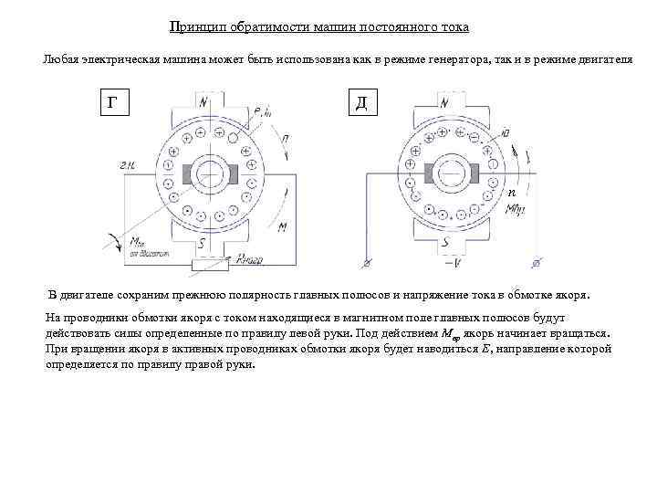 Обратимость машин постоянного тока