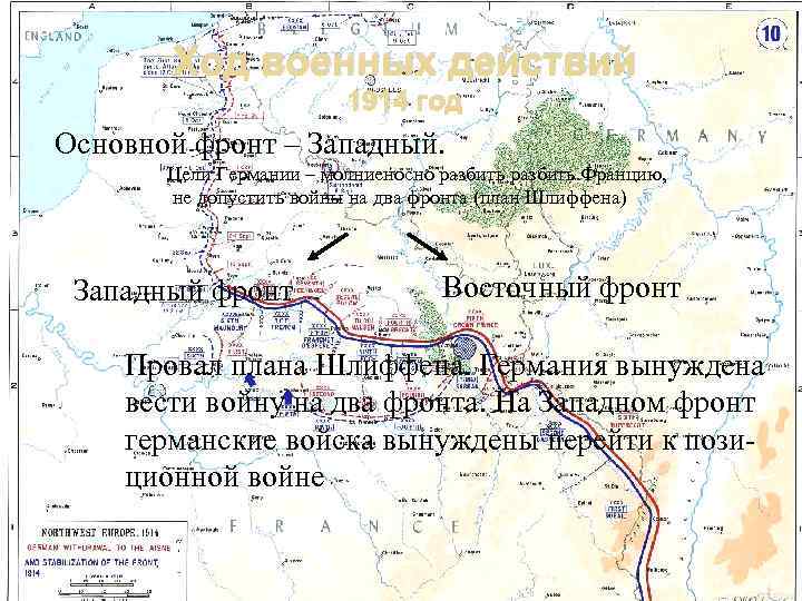 Ход военных действий 1914 год Основной фронт – Западный. Цели Германии – молниеносно разбить