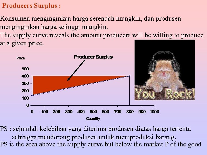 Producers Surplus : Konsumen menginginkan harga serendah mungkin, dan produsen menginginkan harga setinggi mungkin.
