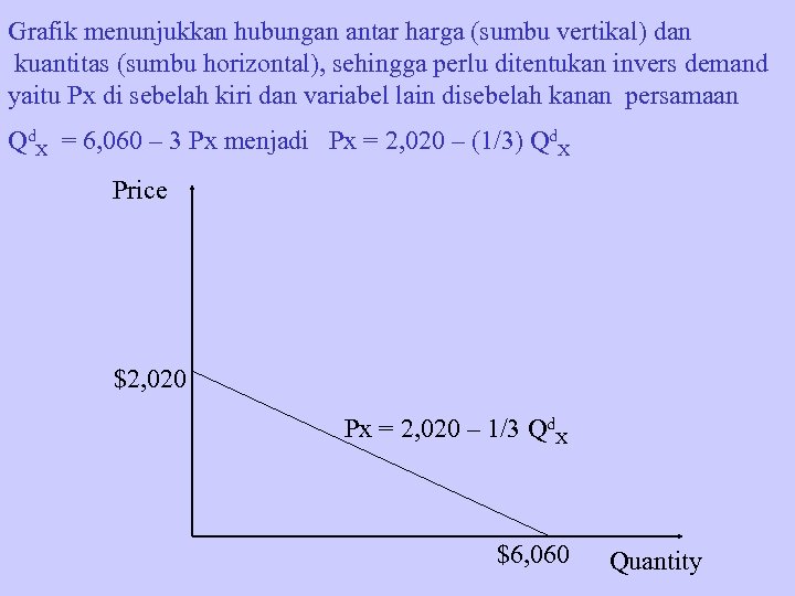Grafik menunjukkan hubungan antar harga (sumbu vertikal) dan kuantitas (sumbu horizontal), sehingga perlu ditentukan