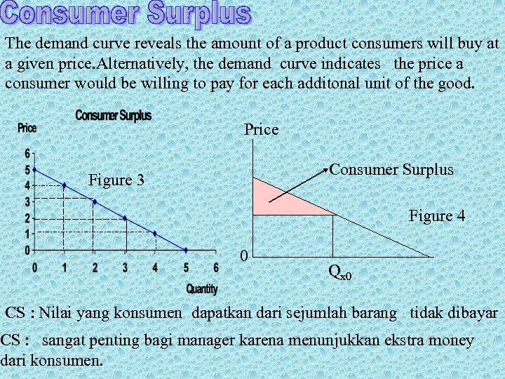 The demand curve reveals the amount of a product consumers will buy at a