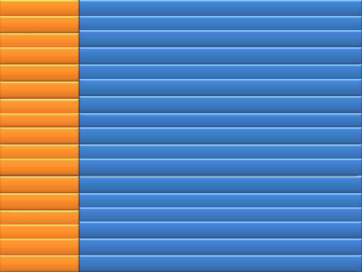 19. 02. 1861 Отмена крепостного права в России 1864 Земская и судебная реформа 1870