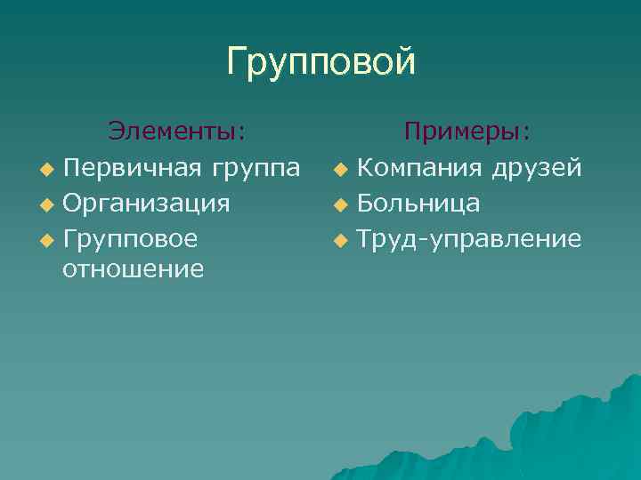 Групповой Элементы: u Первичная группа u Организация u Групповое отношение Примеры: u Компания друзей
