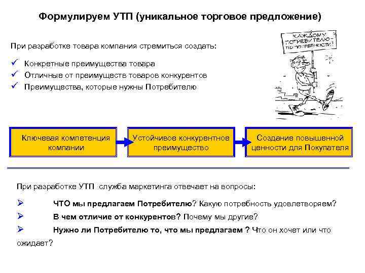 Преимущество предложение