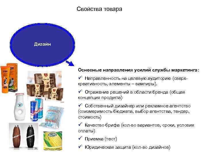 Свойства товара Дизайн Основные направления усилий службы маркетинга: ü Направленность на целевую аудиторию (сверхкреативность,