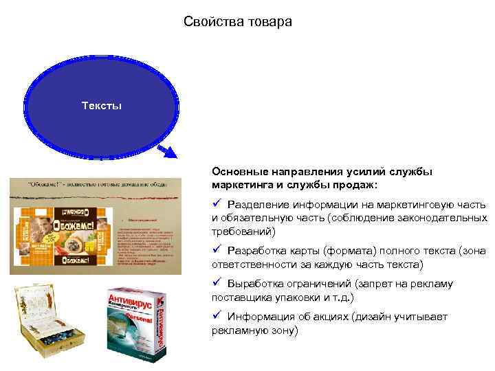 Свойства товара Тексты Основные направления усилий службы маркетинга и службы продаж: ü Разделение информации