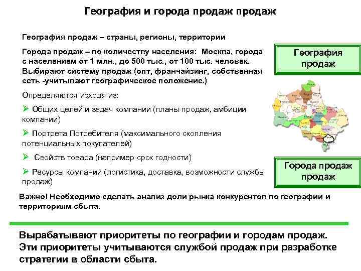 География и города продаж География продаж – страны, регионы, территории Города продаж – по