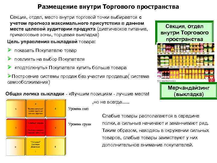 Максимальное присутствие