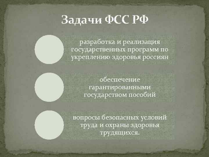 Задачи ФСС РФ разработка и реализация государственных программ по укреплению здоровья россиян обеспечение гарантированными