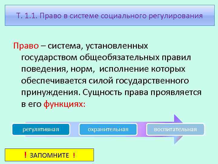 Т. 1. 1. Право в системе социального регулирования Право – система, установленных государством общеобязательных