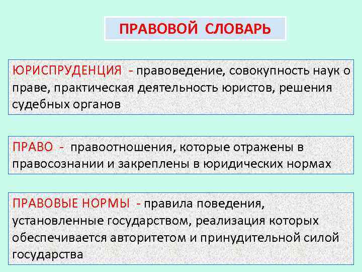 ПРАВОВОЙ СЛОВАРЬ ЮРИСПРУДЕНЦИЯ - правоведение, совокупность наук о праве, практическая деятельность юристов, решения судебных