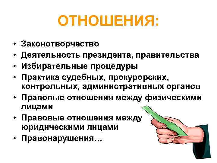 ОТНОШЕНИЯ: • • Законотворчество Деятельность президента, правительства Избирательные процедуры Практика судебных, прокурорских, контрольных, административных