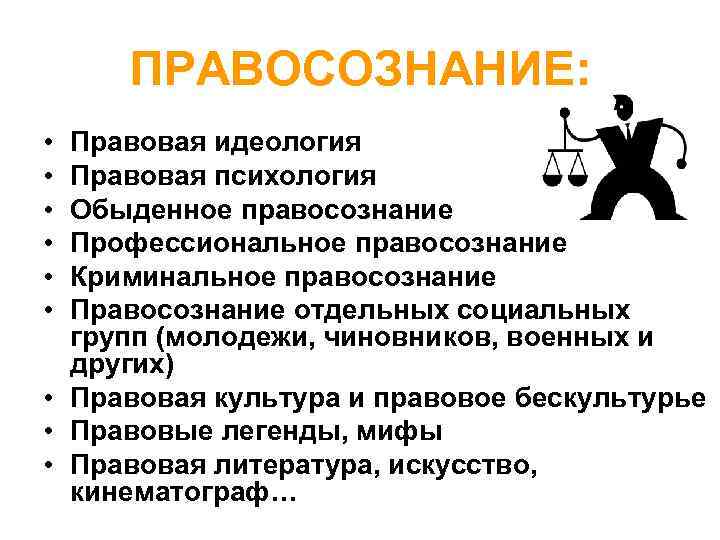 ПРАВОСОЗНАНИЕ: • • • Правовая идеология Правовая психология Обыденное правосознание Профессиональное правосознание Криминальное правосознание