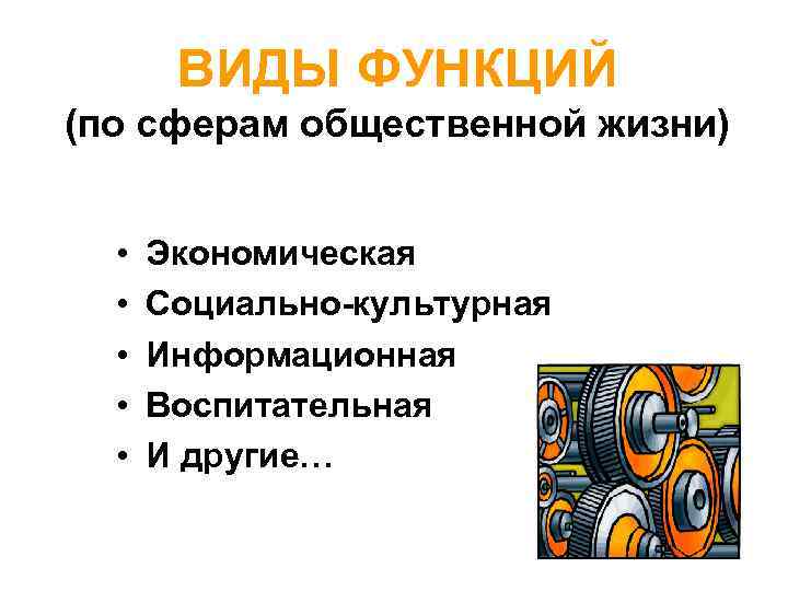 ВИДЫ ФУНКЦИЙ (по сферам общественной жизни) • • • Экономическая Социально-культурная Информационная Воспитательная И