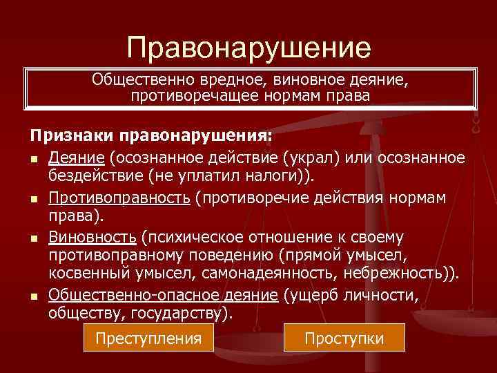 Правонарушение Общественно вредное, виновное деяние, противоречащее нормам права Признаки правонарушения: n Деяние (осознанное действие