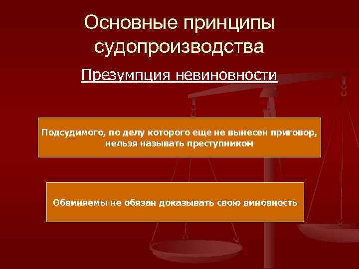 Принцип виновности юридической ответственности