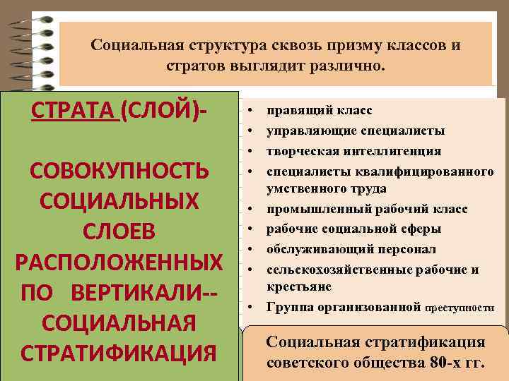 Социальная структура сквозь призму классов и стратов выглядит различно. СТРАТА (СЛОЙ)Классы: рабочие СОВОКУПНОСТЬ СОЦИАЛЬНЫХ