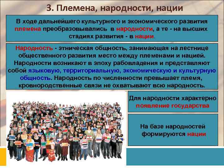 3. Племена, народности, нации В ходе дальнейшего культурного и экономического развития племена преобразовывались в