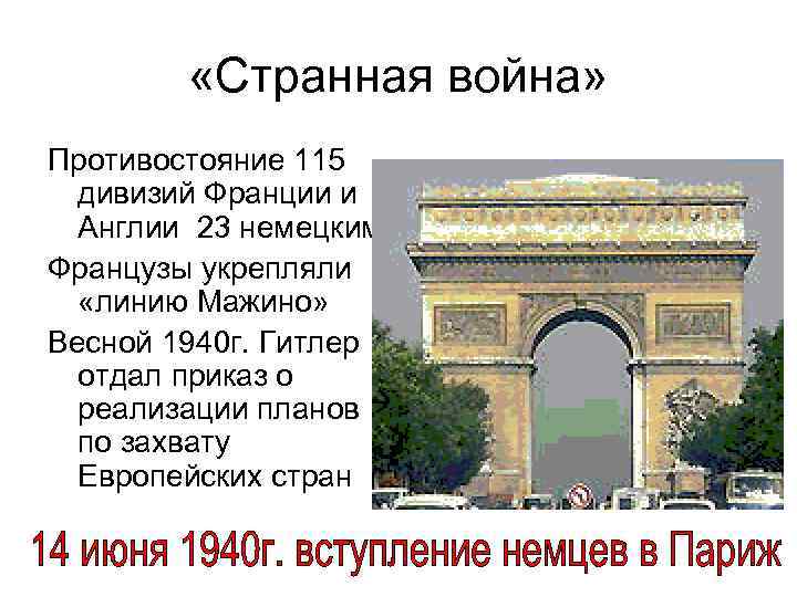  «Странная война» Противостояние 115 дивизий Франции и Англии 23 немецким. Французы укрепляли «линию