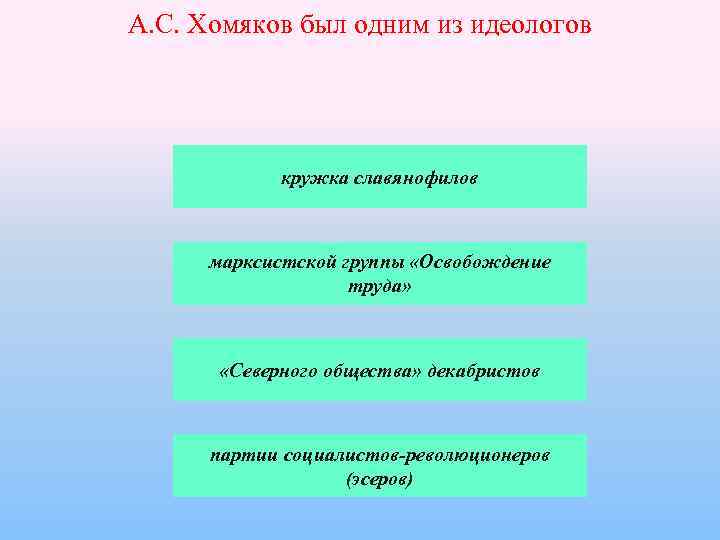 А. С. Хомяков был одним из идеологов кружка славянофилов марксистской группы «Освобождение труда» «Северного