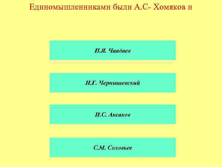 Единомышленниками были А. С- Хомяков и П. Я. Чаадаев Н. Г. Чернышевский И. С.