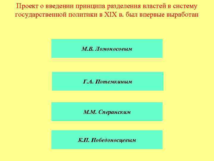 Проект о введении принципа разделения властей в систему государственной политики в XIX в. был