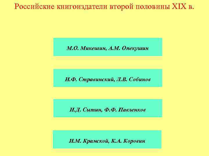 Российские книгоиздатели второй половины XIX в. М. О. Микешин, A. M. Опекушин И. Ф.