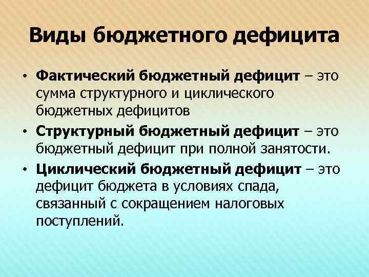 Виды бюджетного дефицита • Фактический бюджетный дефицит – это сумма структурного и циклического бюджетных