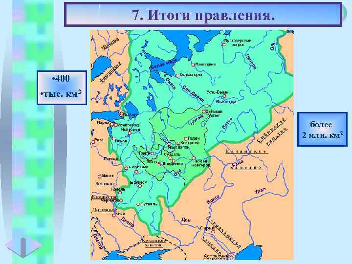 7. Итоги правления. Меню • 400 • тыс. км 2 более 2 млн. км